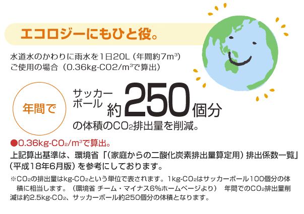 パナソニック小型雨水貯留タンク「雨ためま専科」