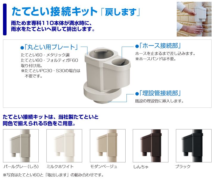 パナソニック小型雨水貯留タンク「雨ためま専科」