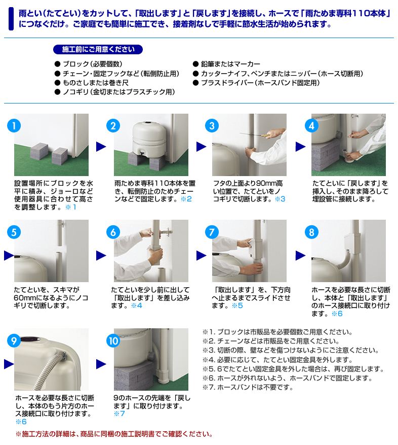 パナソニック小型雨水貯留タンク「雨ためま専科」