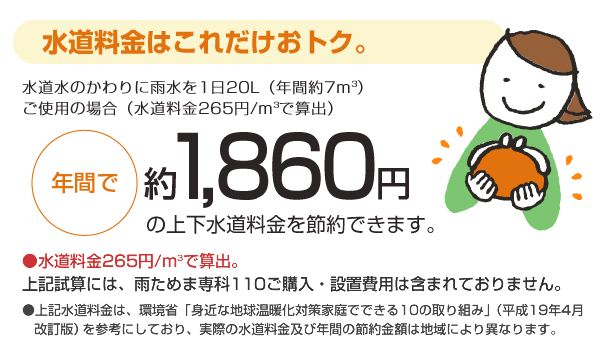 パナソニック小型雨水貯留タンク「雨ためま専科」