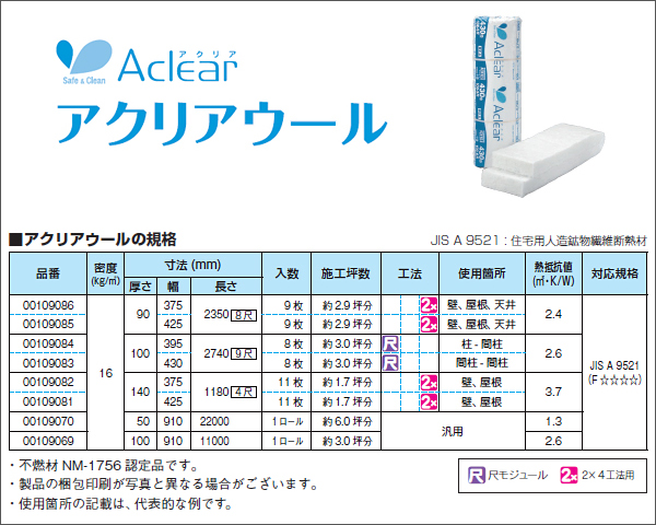 アクリアウール 裸品 特別価格で販売中