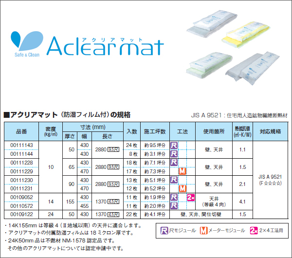 アクリアマット