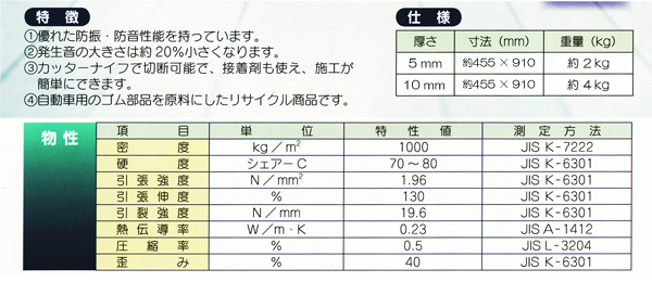 静床ライトの下敷きに最適！「フレーク防音マット」