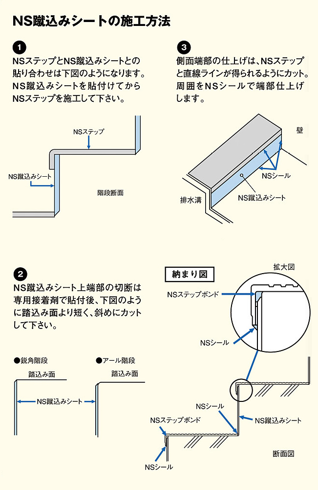 NS蹴込みシート