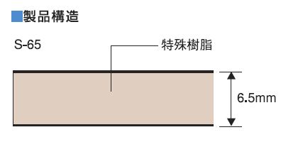 サンダムS65