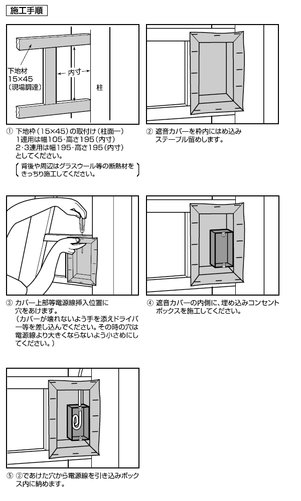 遮音コンセントカバー