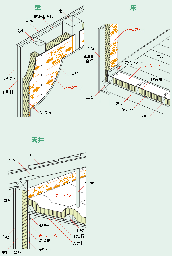 ホームマット