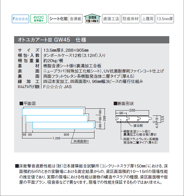 オトユカアートIII GW45