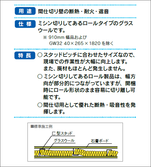 グラスウール　ロールタイプ　（パーティションウール）