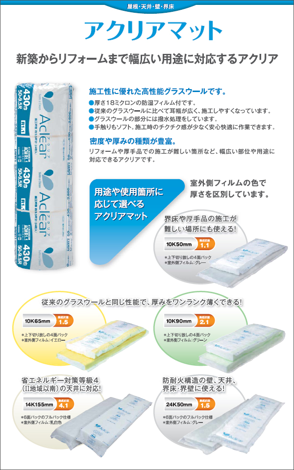 パック入り】 「アクリアマット」 密度10K(高性能) 厚65×430×2880mm(9.5尺) 18枚入(約7.1坪分) チクチクしないグラスウール！