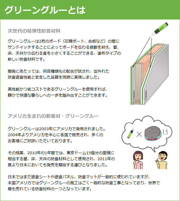 グリーングルー 次世代の粘弾性防音材料