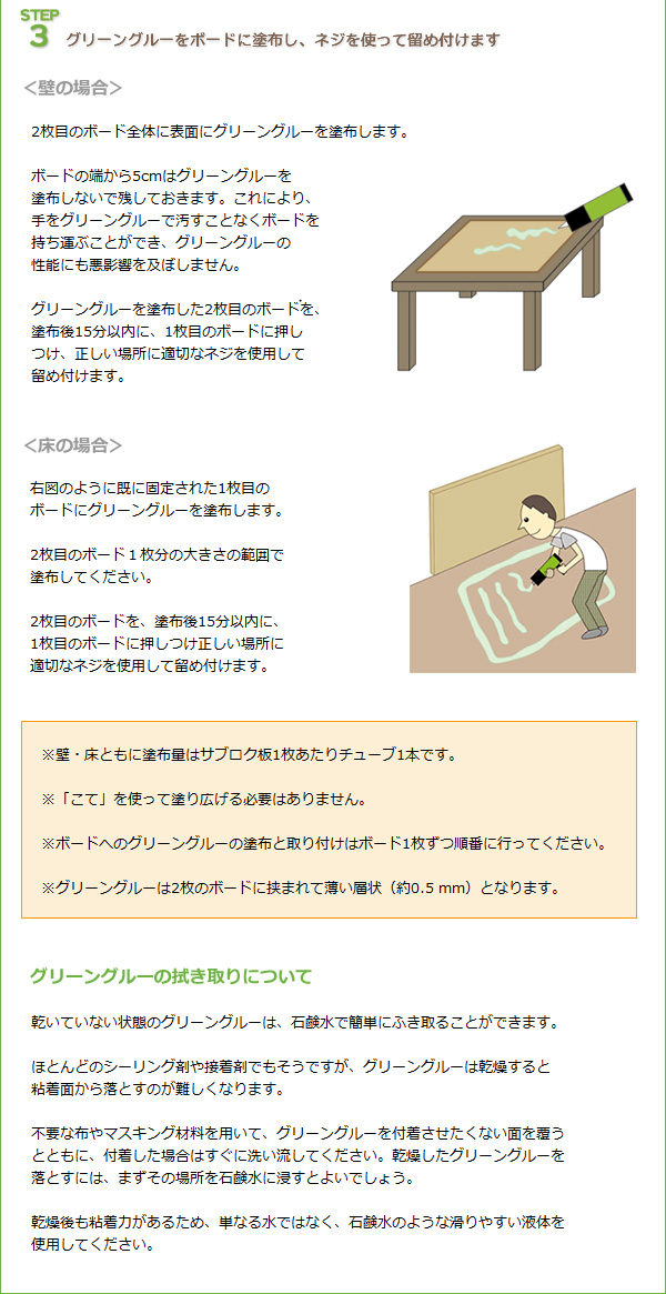 グリーングルー 次世代の粘弾性防音材料