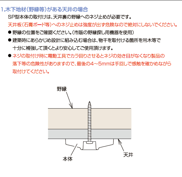 ホスクリーン室内用　スポット型　SPC/SPD/SPA/SPB