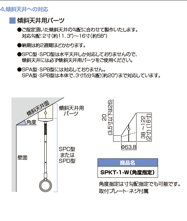 ホスクリーン室内用　スポット型　SPC/SPD/SPA/SPB