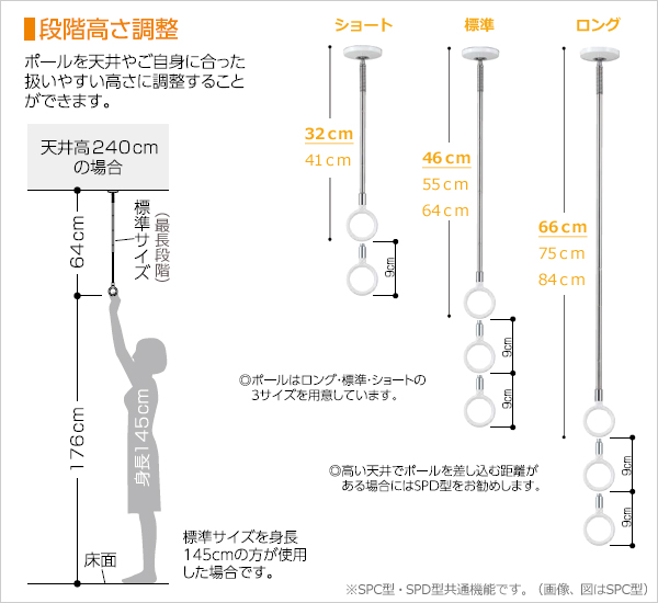 室内用ホスクリーン スポット型　SPC型