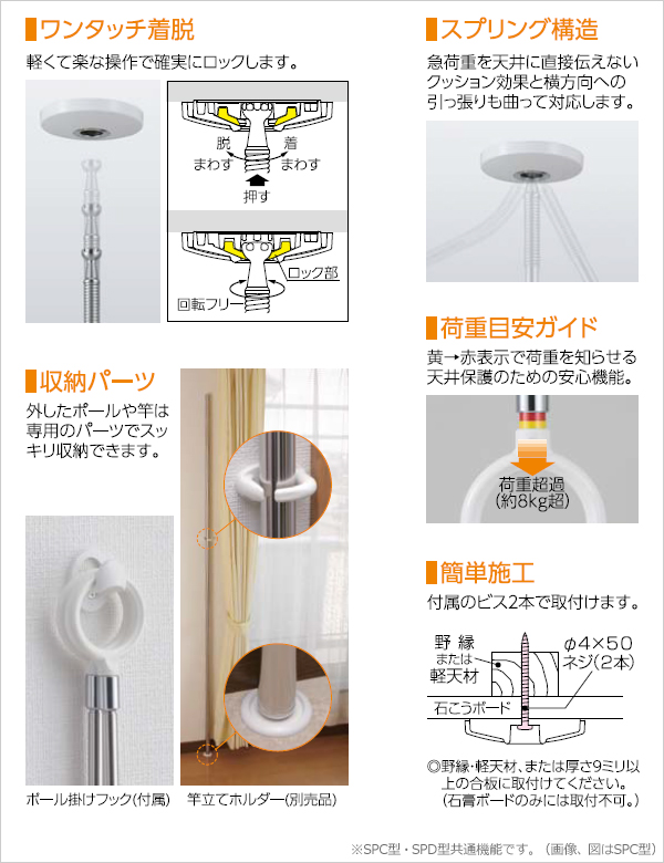 室内用ホスクリーン スポット型　SPC型