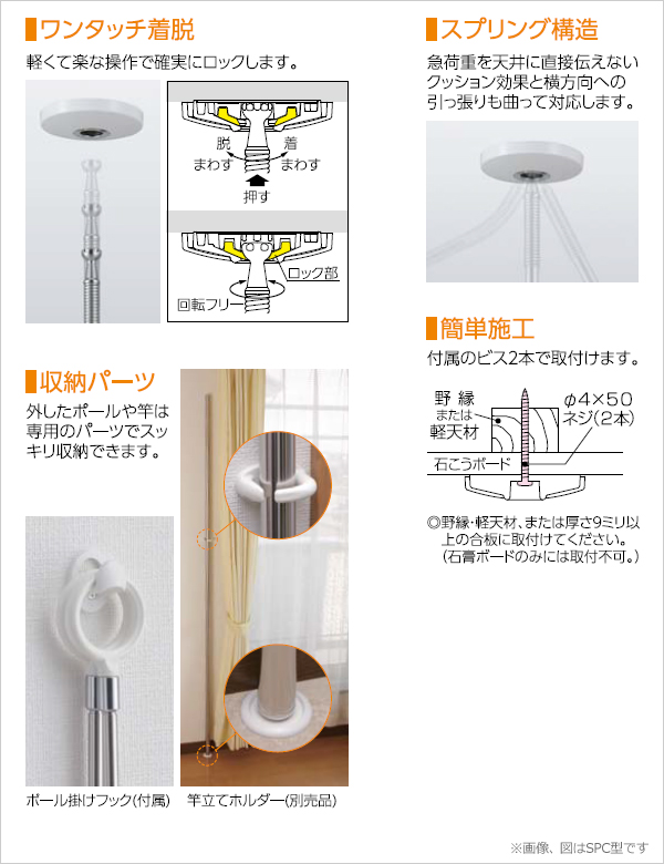 室内用ホスクリーン スポット型　SPB型