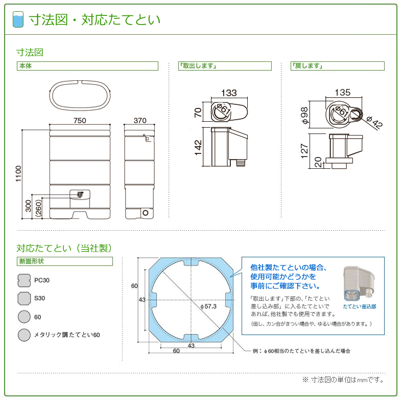 パナソニック雨水貯留タンク「レインセラー」