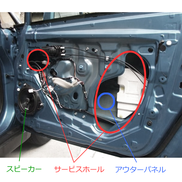 施工のポイント