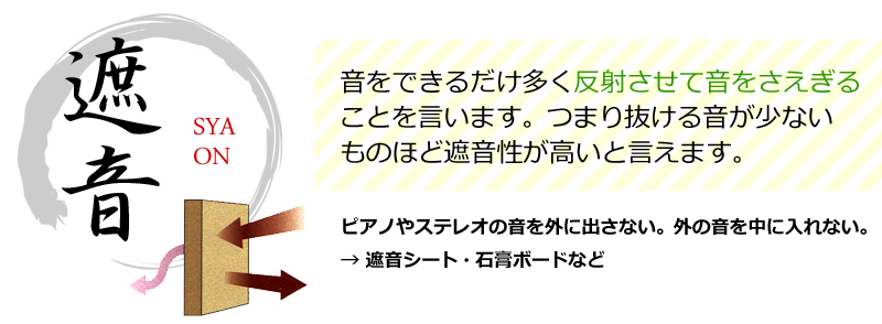 目指せ！防音の達人