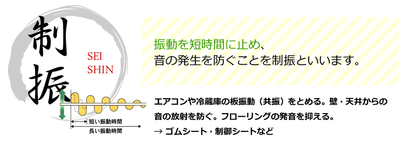 目指せ！防音の達人